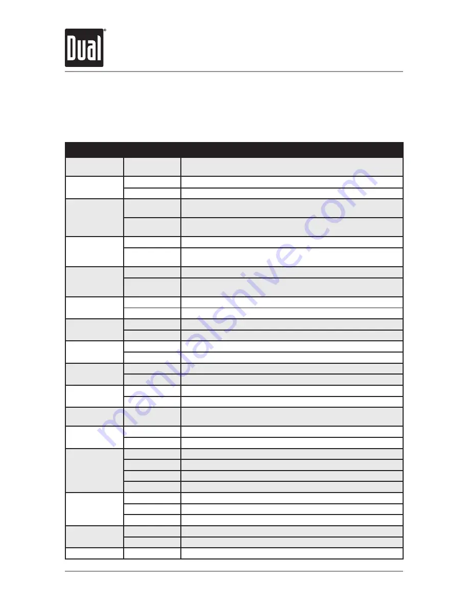 Dual X2DMA400 Installation & Owner'S Manual Download Page 8