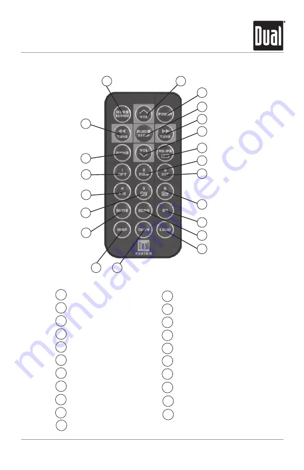 Dual XDM7615 Скачать руководство пользователя страница 5