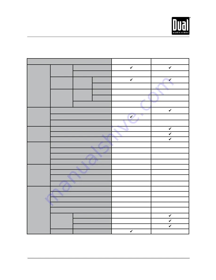 Dual XDVD210 Installation & Owner'S Manual Download Page 21