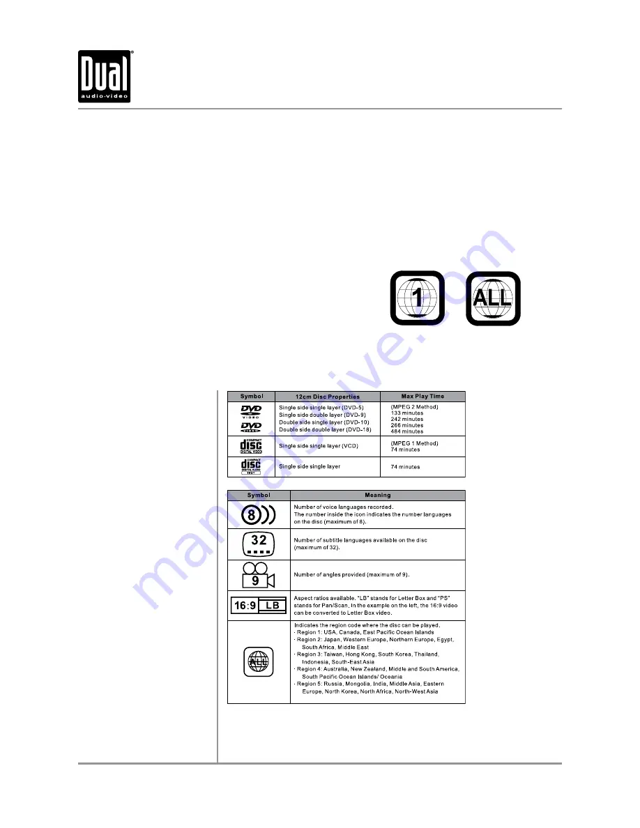 Dual XDVD210 Installation & Owner'S Manual Download Page 24