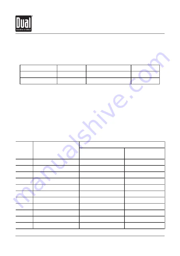 Dual XDVD269BT Installation & Owner'S Manual Download Page 20