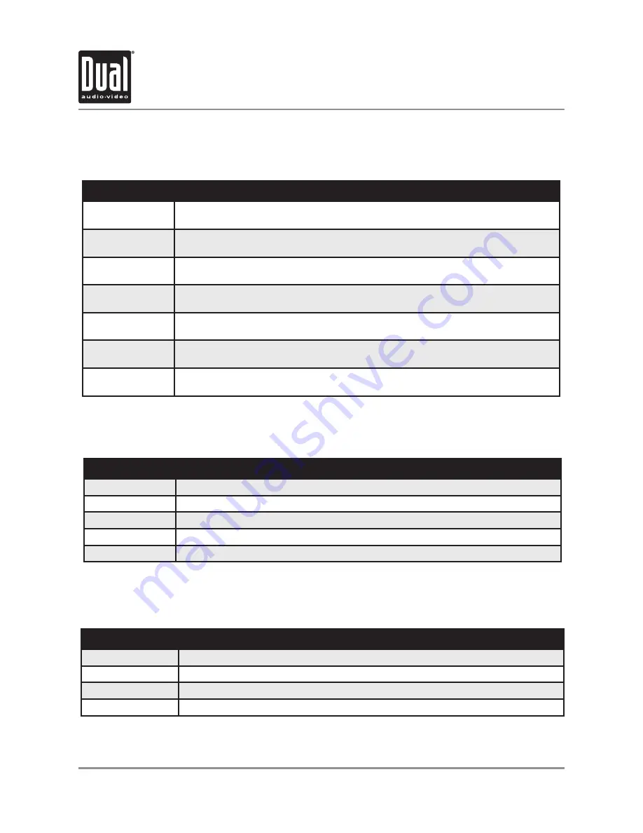 Dual XDVD770BT Installation & Owner'S Manual Download Page 12