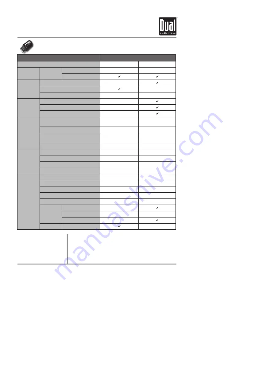 Dual XDVD9101 Installation & Owner'S Manual Download Page 57