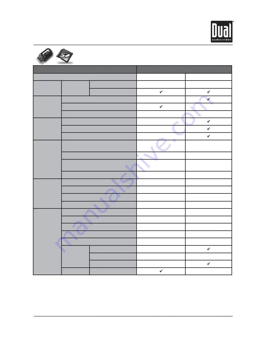 Dual XDVDN9131 Installation & Owner'S Manual Download Page 57