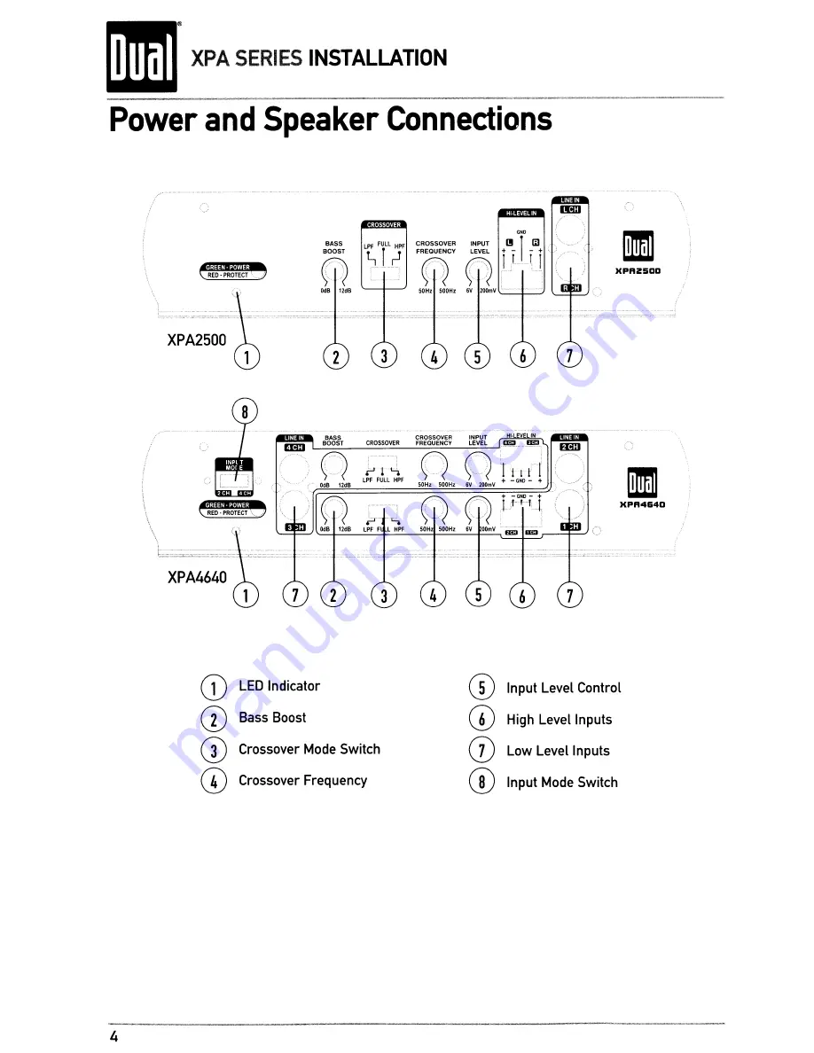 Dual XPA2500 Installation & Owner'S Manual Download Page 4