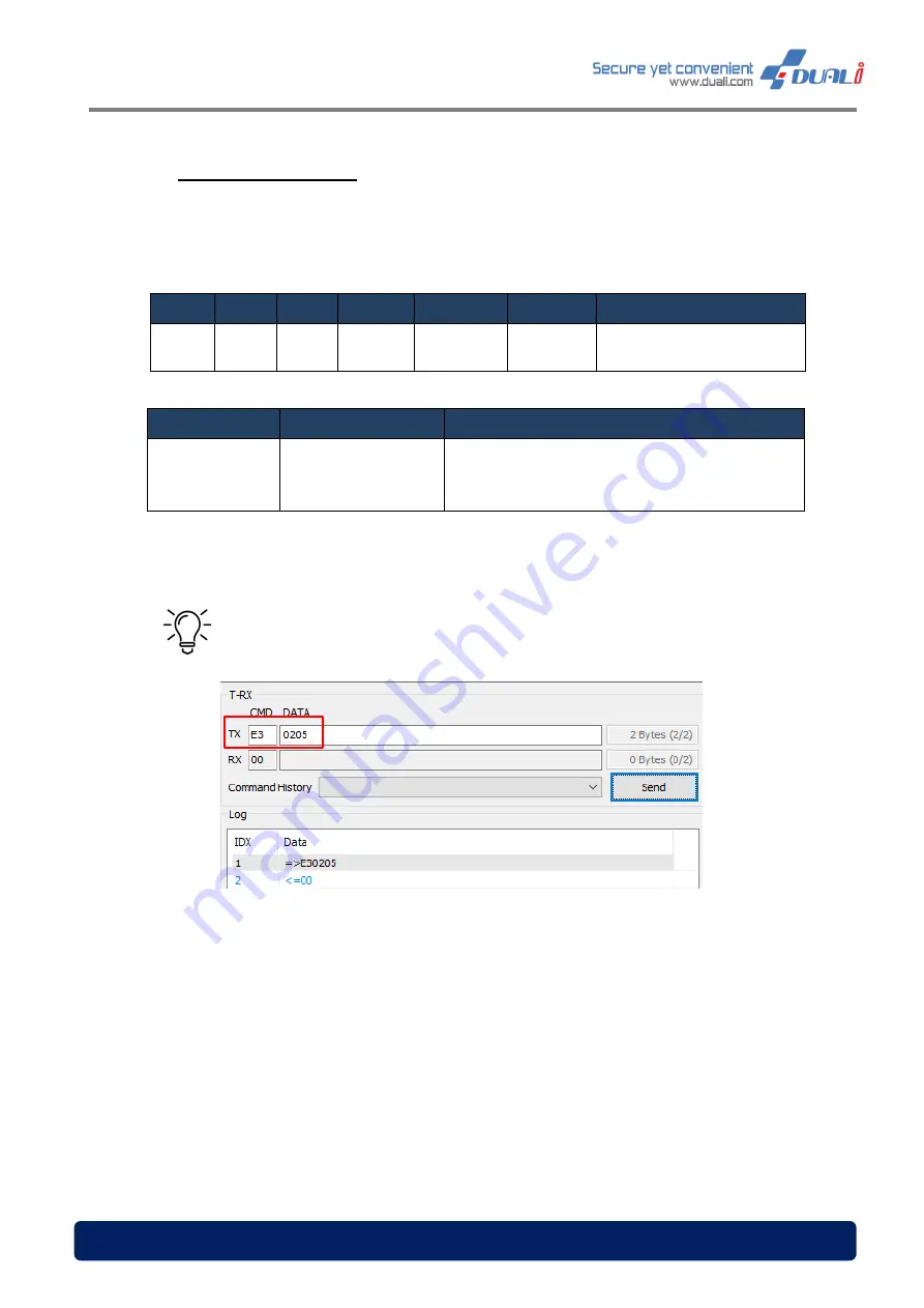 Duali DQ-MINI User Manual Download Page 18