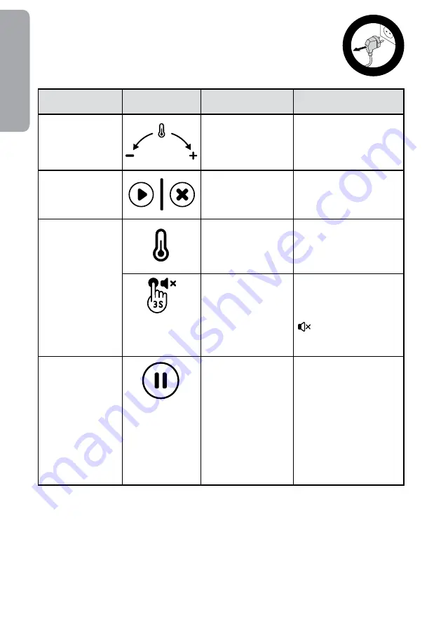 Dualit 72960 Скачать руководство пользователя страница 58