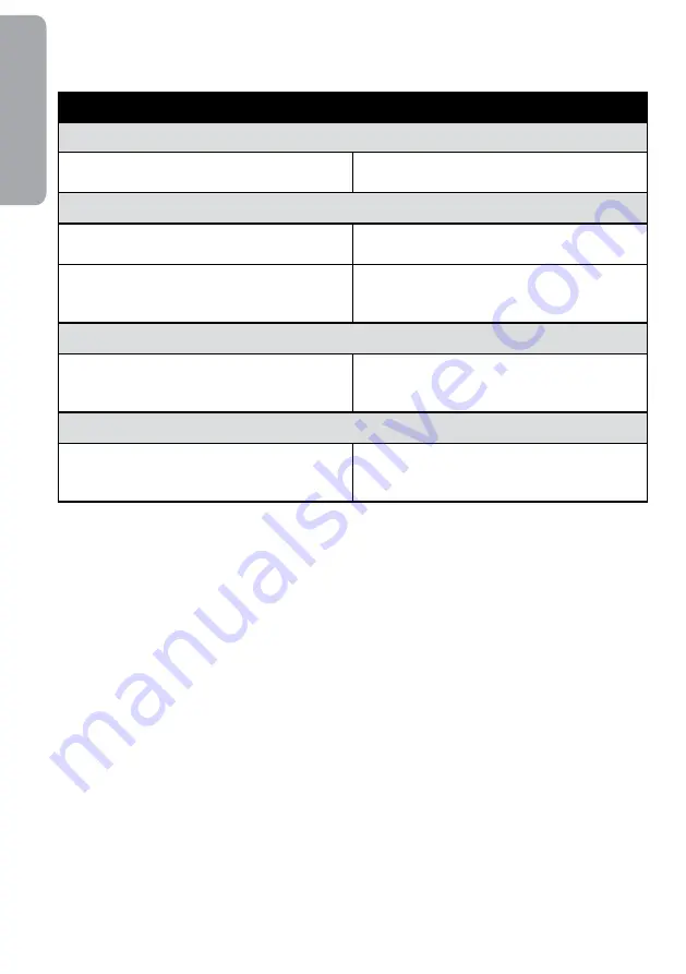 Dualit 72960 Manual Download Page 64