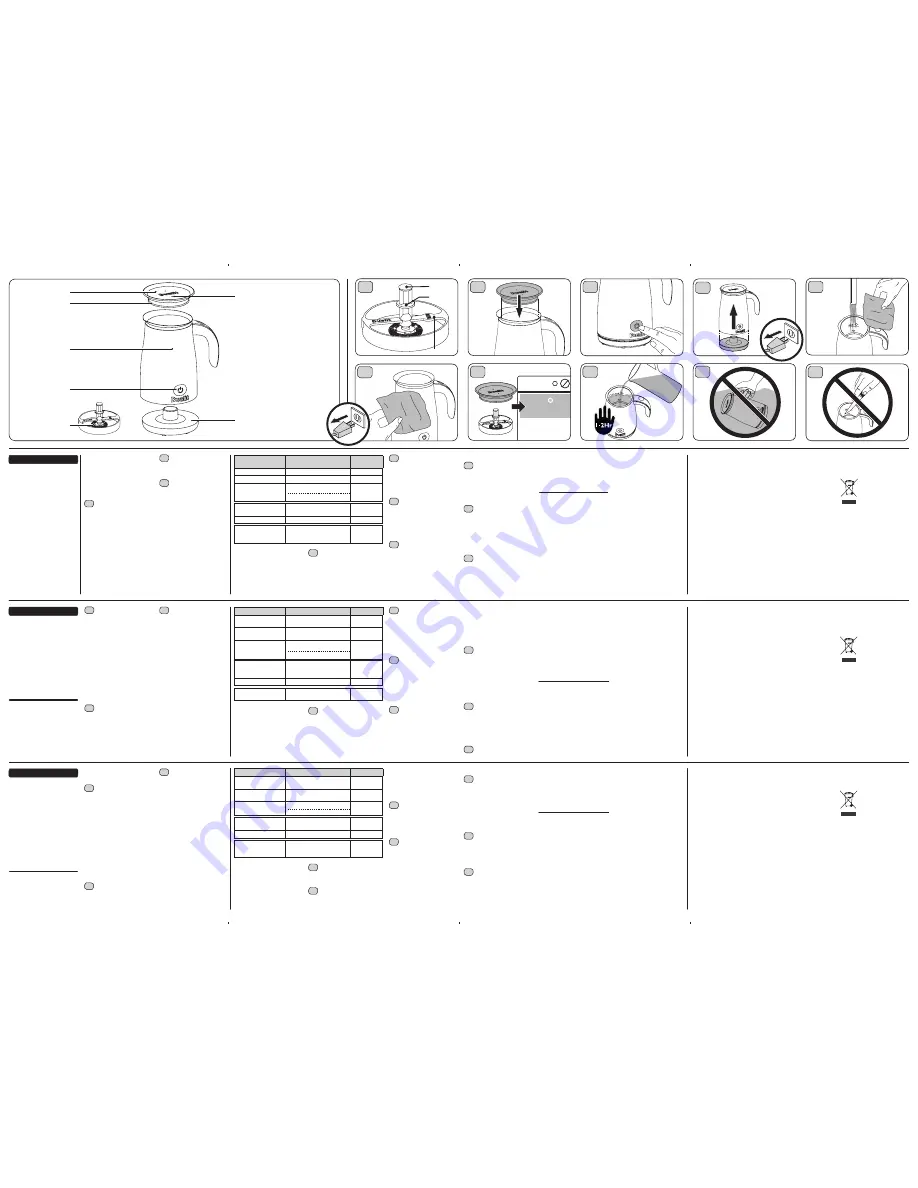 Dualit DMF1a Скачать руководство пользователя страница 2