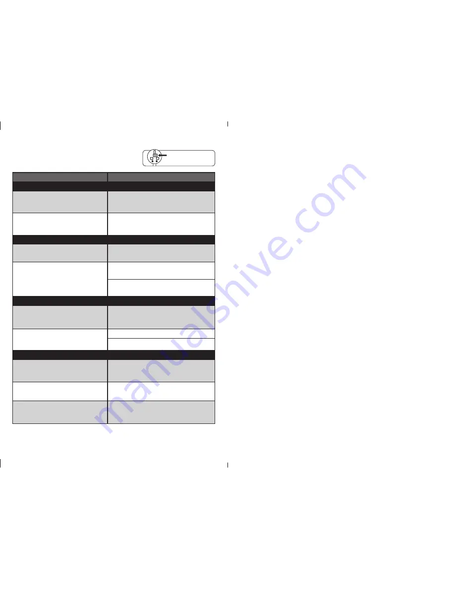 Dualit Studio CSL2 Скачать руководство пользователя страница 9