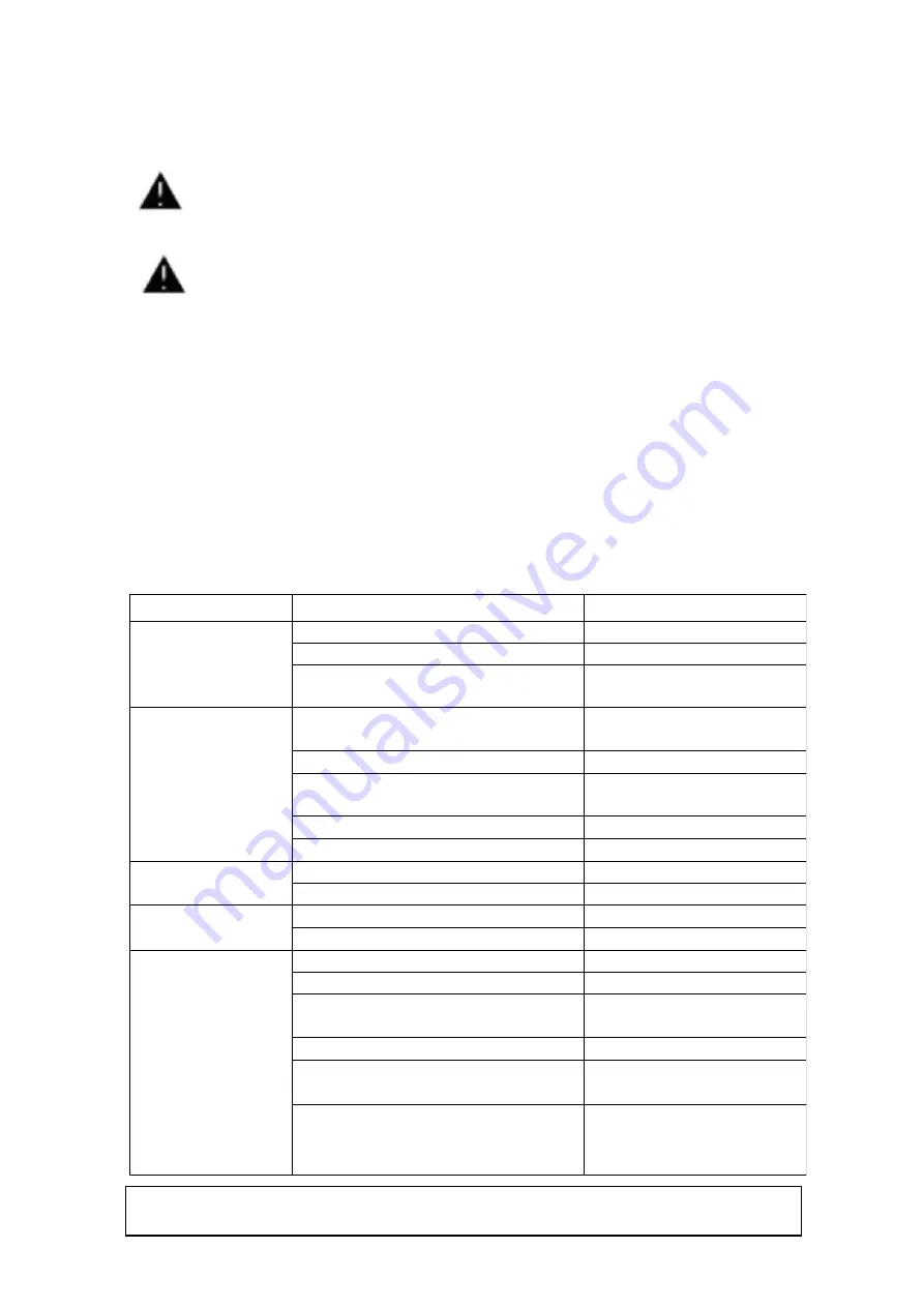 Ducar DM40P Скачать руководство пользователя страница 63