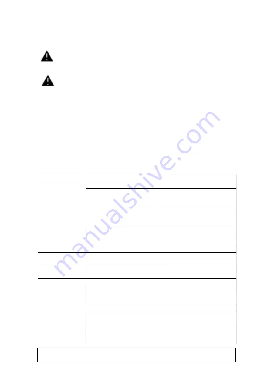 Ducar DM46S Instruction Manual Download Page 44