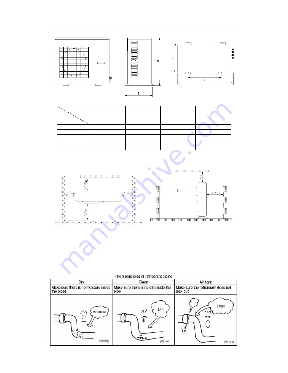 Ducasa GKH12K3CI Installation Manual Download Page 54