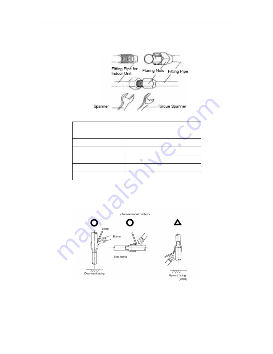 Ducasa GKH12K3CI Installation Manual Download Page 55