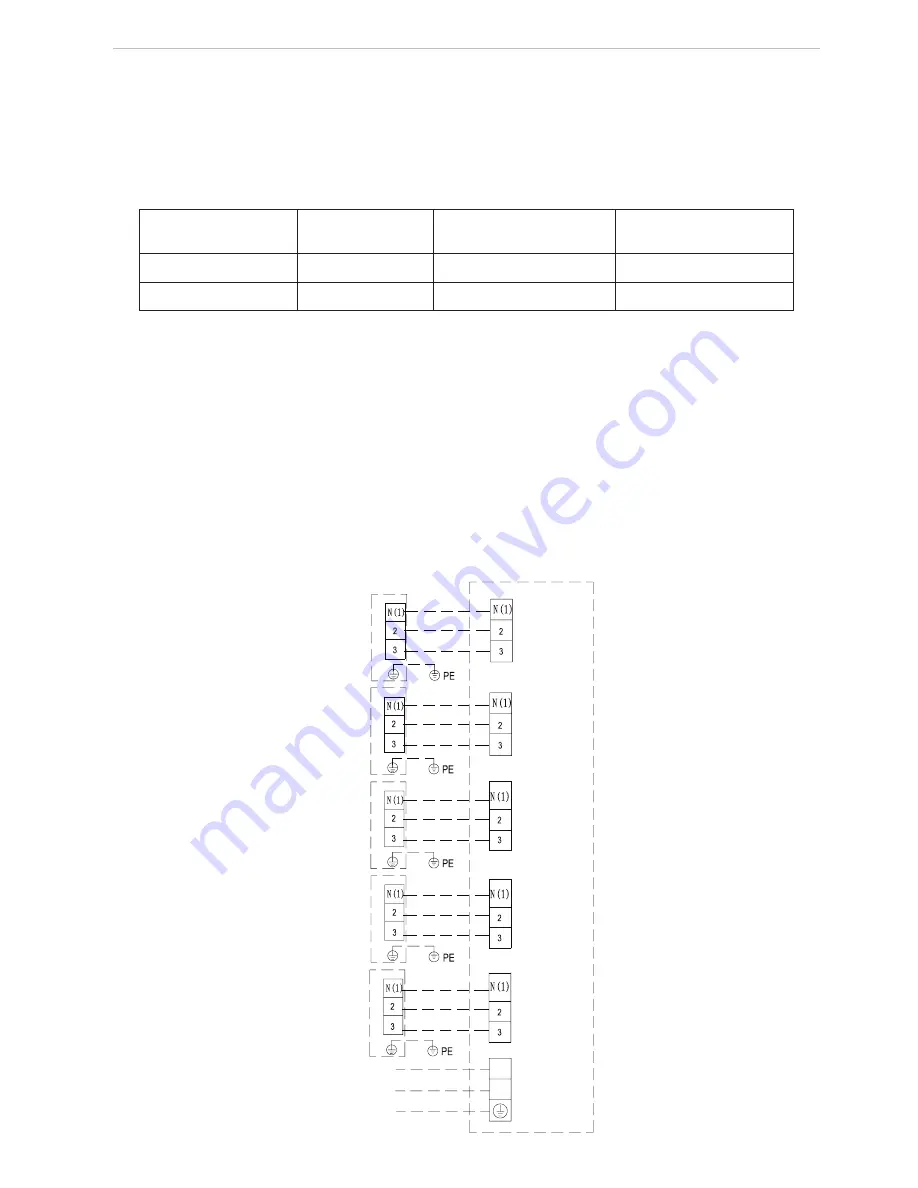 Ducasa MULTI INV 363 E Скачать руководство пользователя страница 6