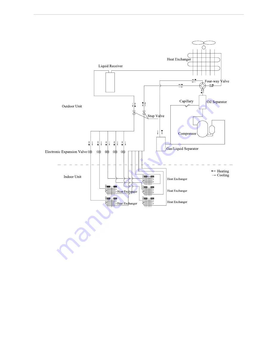 Ducasa MULTI INV 363 E Скачать руководство пользователя страница 14