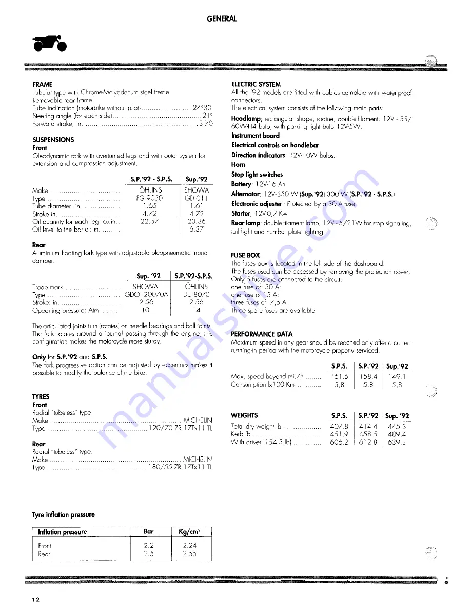 Ducati 1992 Superbike 851 Workshop Manual Download Page 24