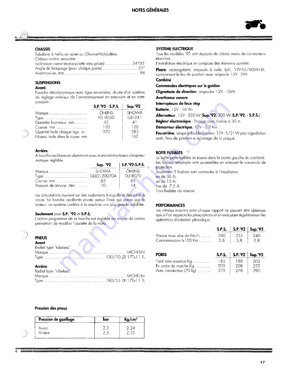 Ducati 1992 Superbike 851 Workshop Manual Download Page 29