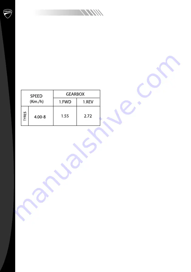 Ducati DRT 2100 Owner'S Manual Download Page 62