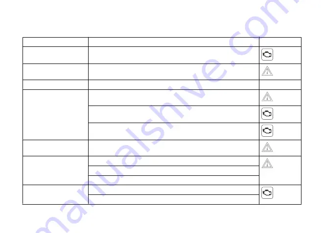 Ducati HYPERMOTARD 939 Owner'S Manual Download Page 70