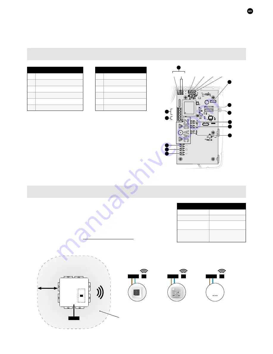 Duco DucoBox Silent Installation Manual Download Page 25