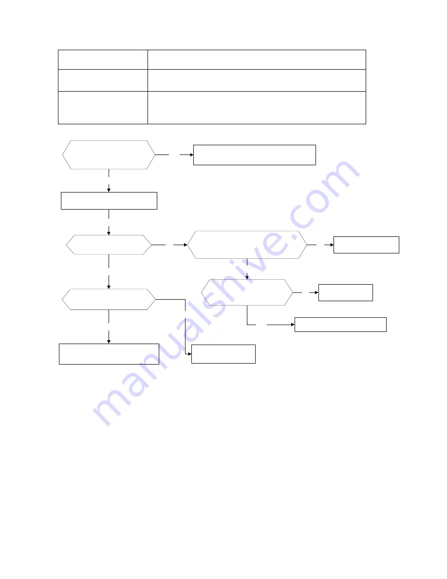 DuctlessAire DA1215-H1 Service Manual Download Page 57