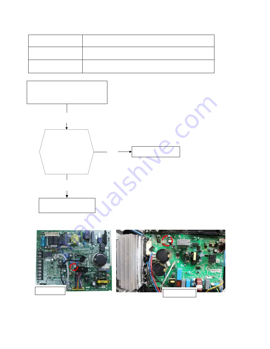 DuctlessAire DA1221-H2-I Service Manual Download Page 31