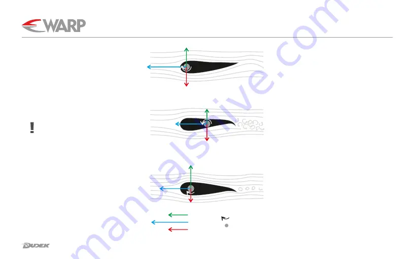 Dudek WARP ENERGY User Manual Download Page 30