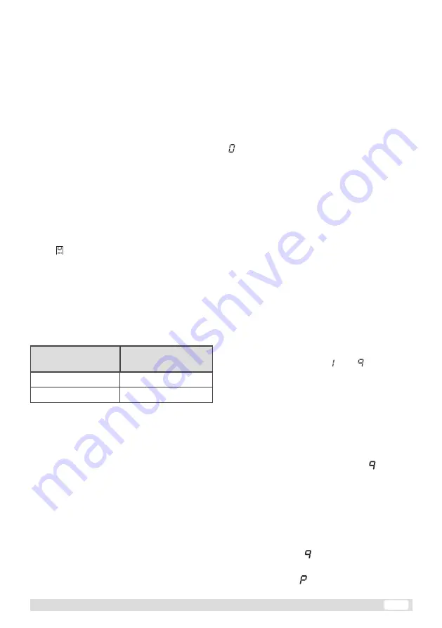 DUDOFF MH-F3BS User Instructions Download Page 9