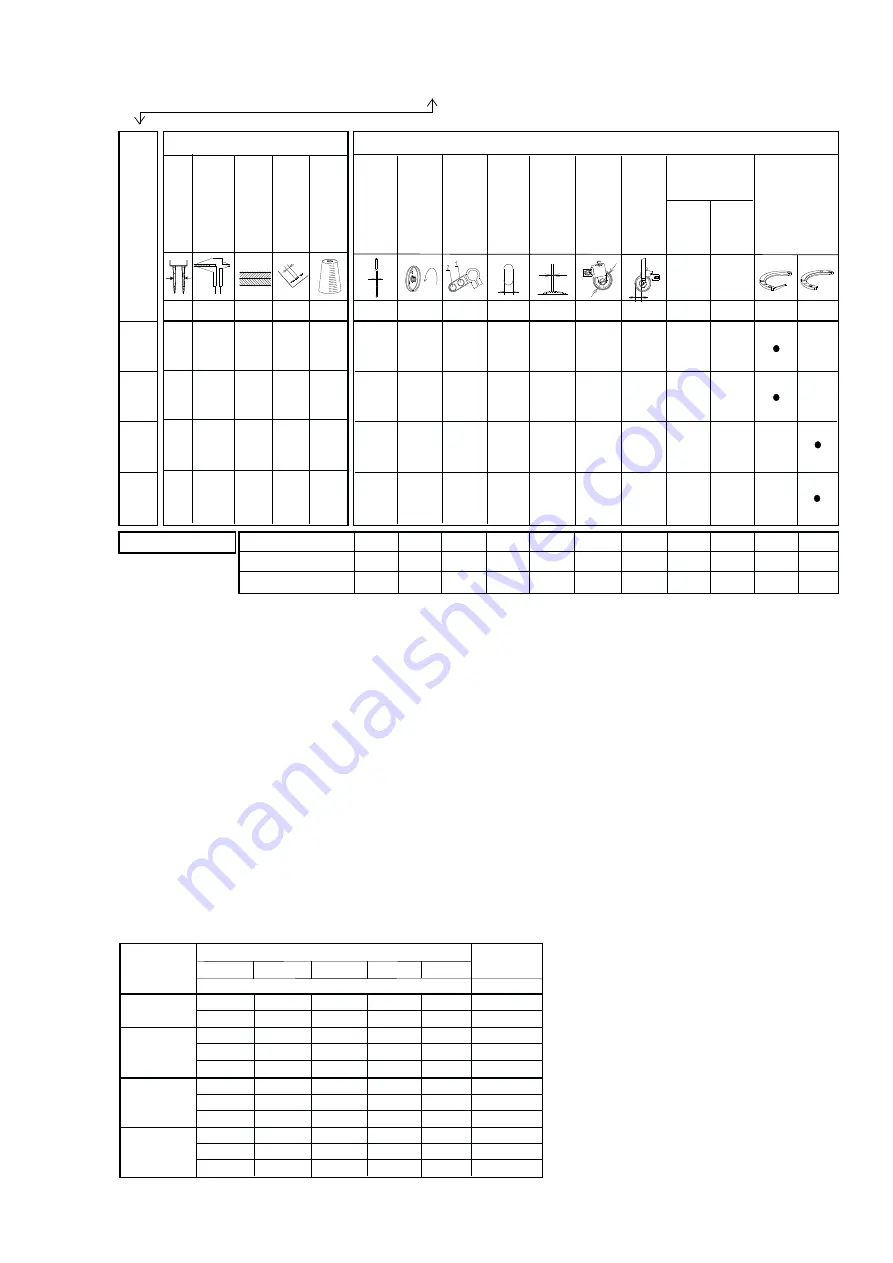 Duerkopp Adler 1280i-6 Instructions For Service Manual Download Page 34