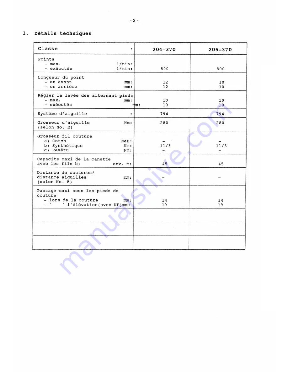 Duerkopp Adler 204-370 Instructions For Service Manual Download Page 31