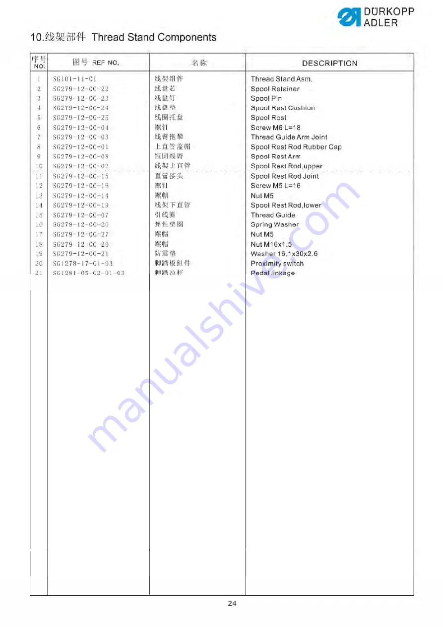 Duerkopp Adler 261-140342 Operating Instructions Manual Download Page 53