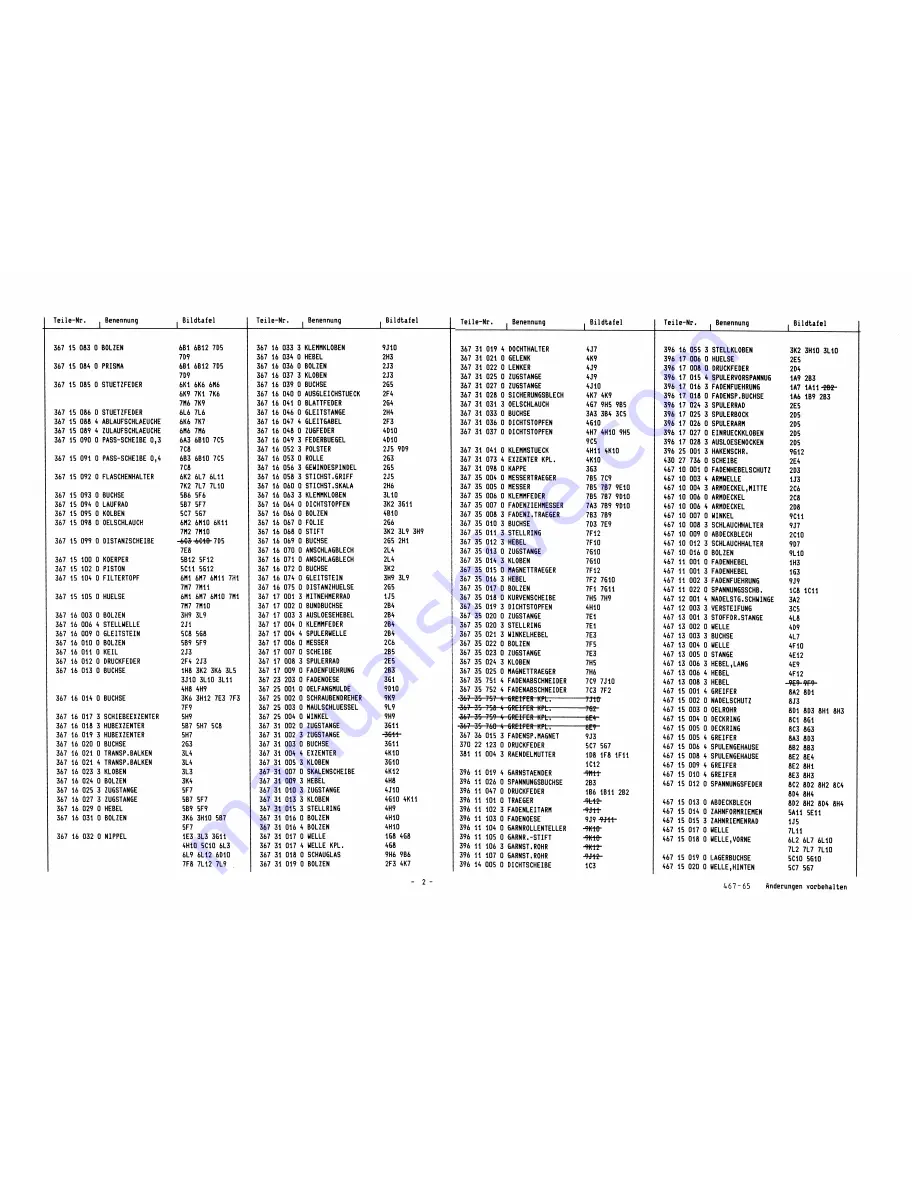 Duerkopp Adler 467-65 Spare Parts Download Page 17