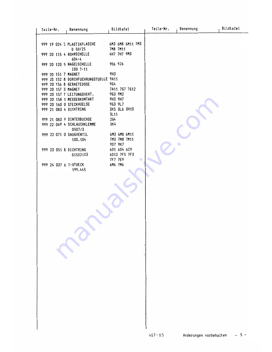 Duerkopp Adler 467-65 Spare Parts Download Page 20