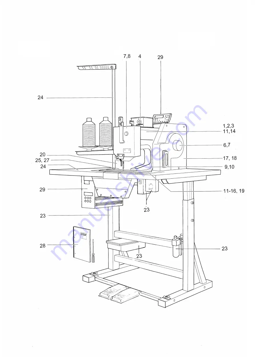 Duerkopp Adler 506-3 Parts List Download Page 5