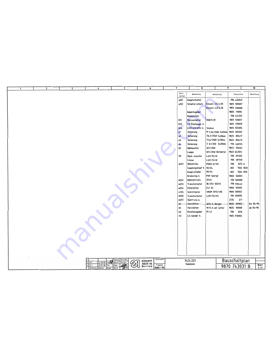 Duerkopp Adler 743-221 Parts List Download Page 72