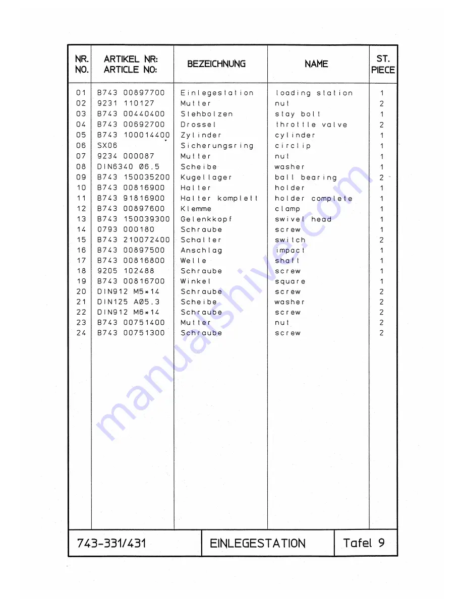 Duerkopp Adler 743-331 Spare Parts Download Page 22