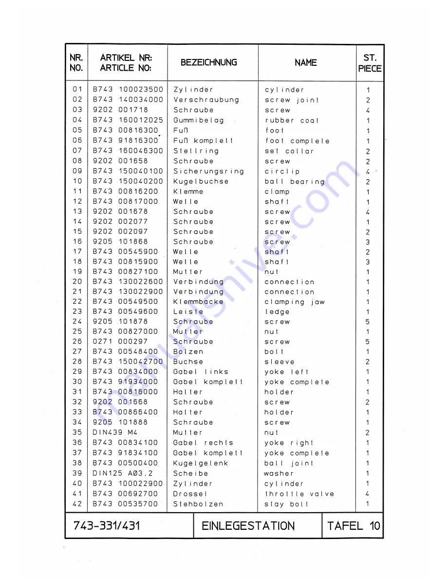 Duerkopp Adler 743-331 Spare Parts Download Page 24