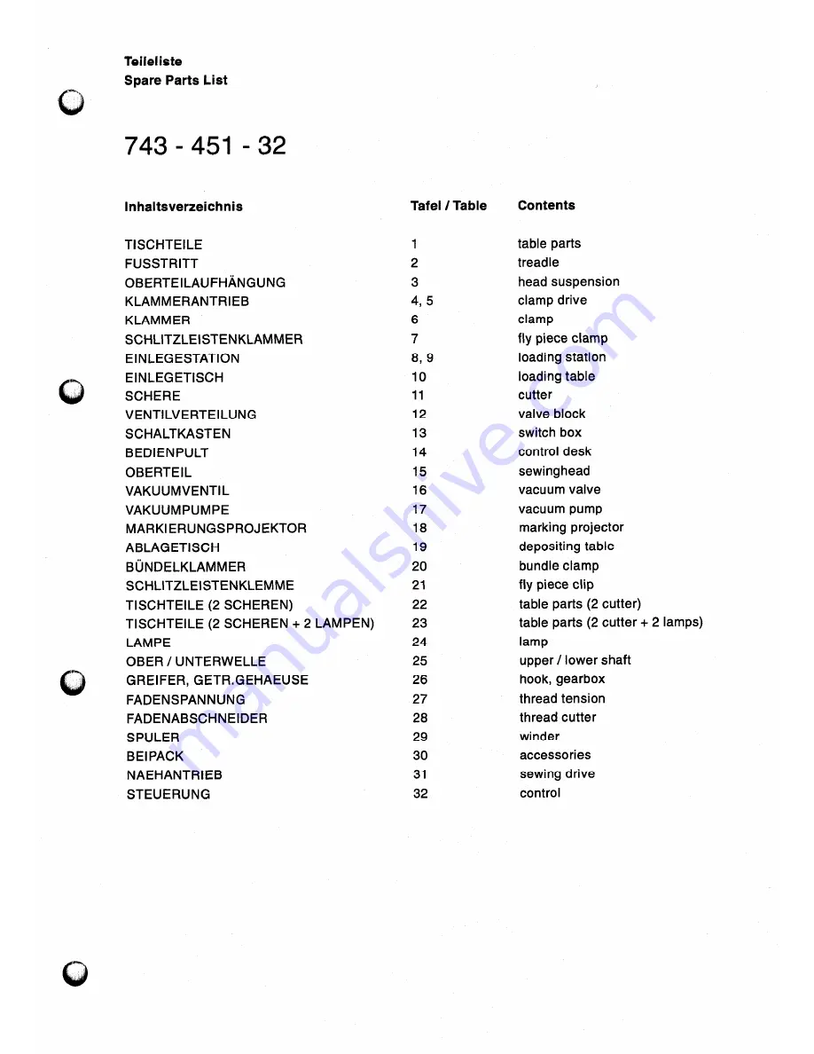 Duerkopp Adler 743-451-32 Spare Parts Download Page 2