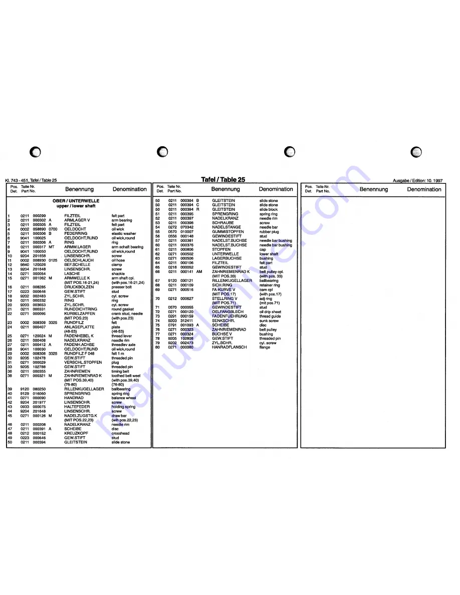 Duerkopp Adler 743-451-32 Spare Parts Download Page 60