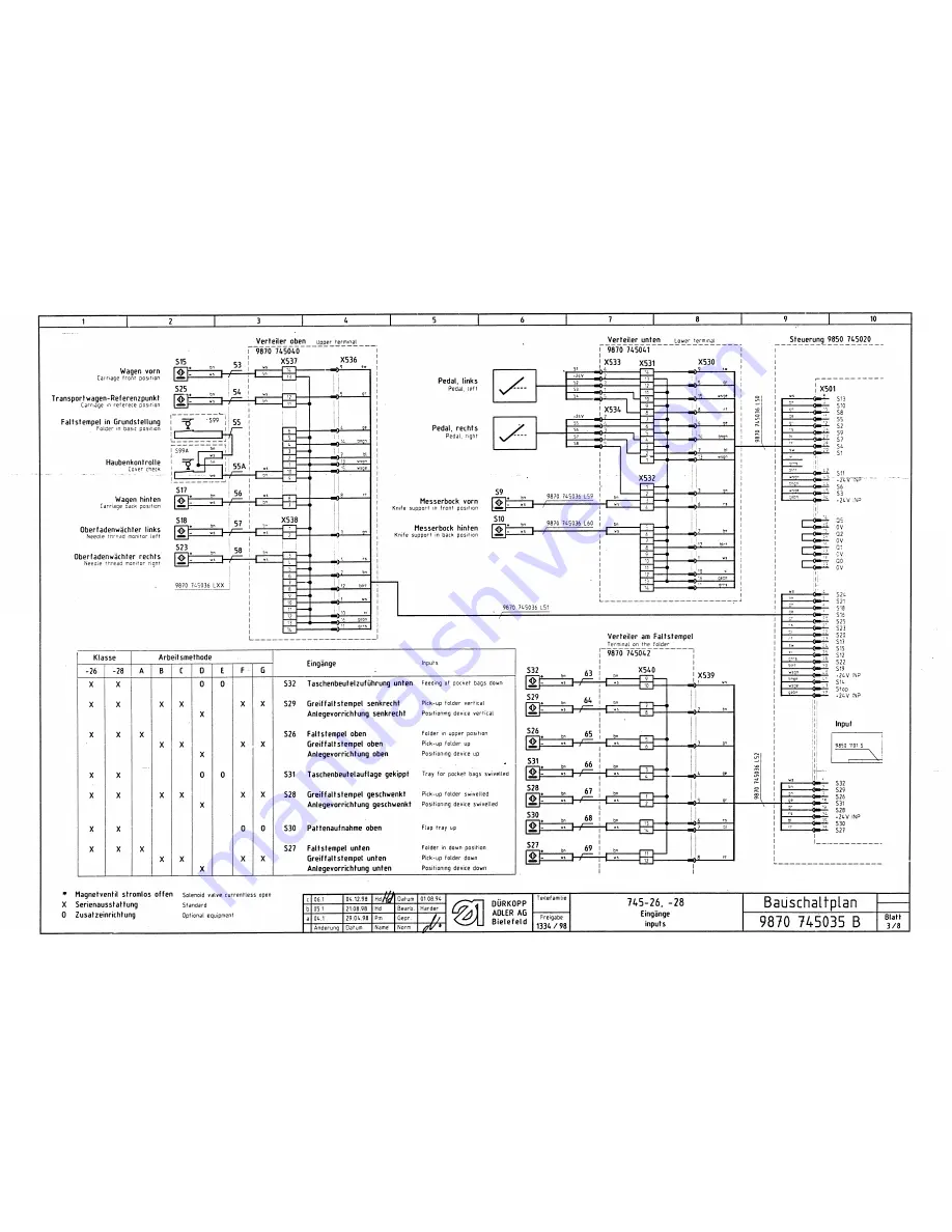 Duerkopp Adler 745-26 Spare Parts Download Page 205