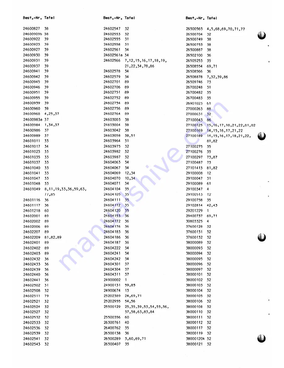 Duerkopp Adler 745-7 Spare Parts Download Page 229