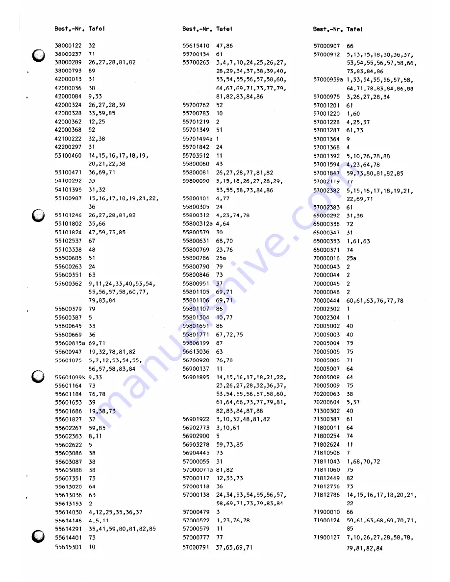 Duerkopp Adler 745-7 Spare Parts Download Page 230