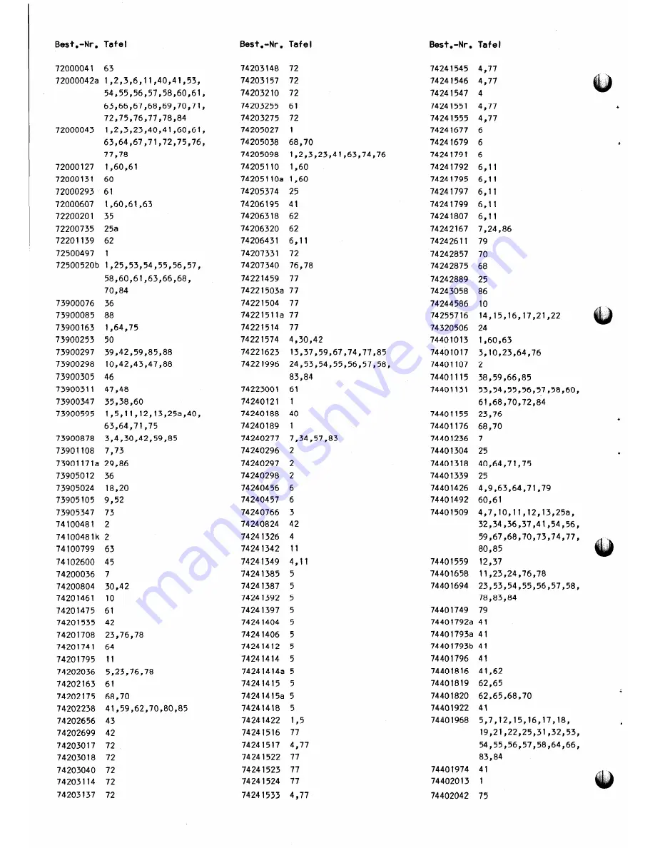 Duerkopp Adler 745-7 Spare Parts Download Page 234