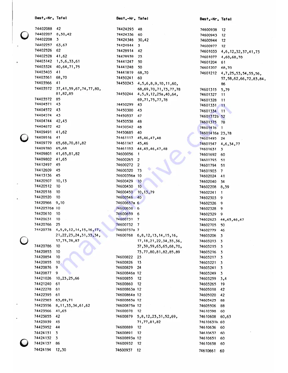 Duerkopp Adler 745-7 Spare Parts Download Page 235