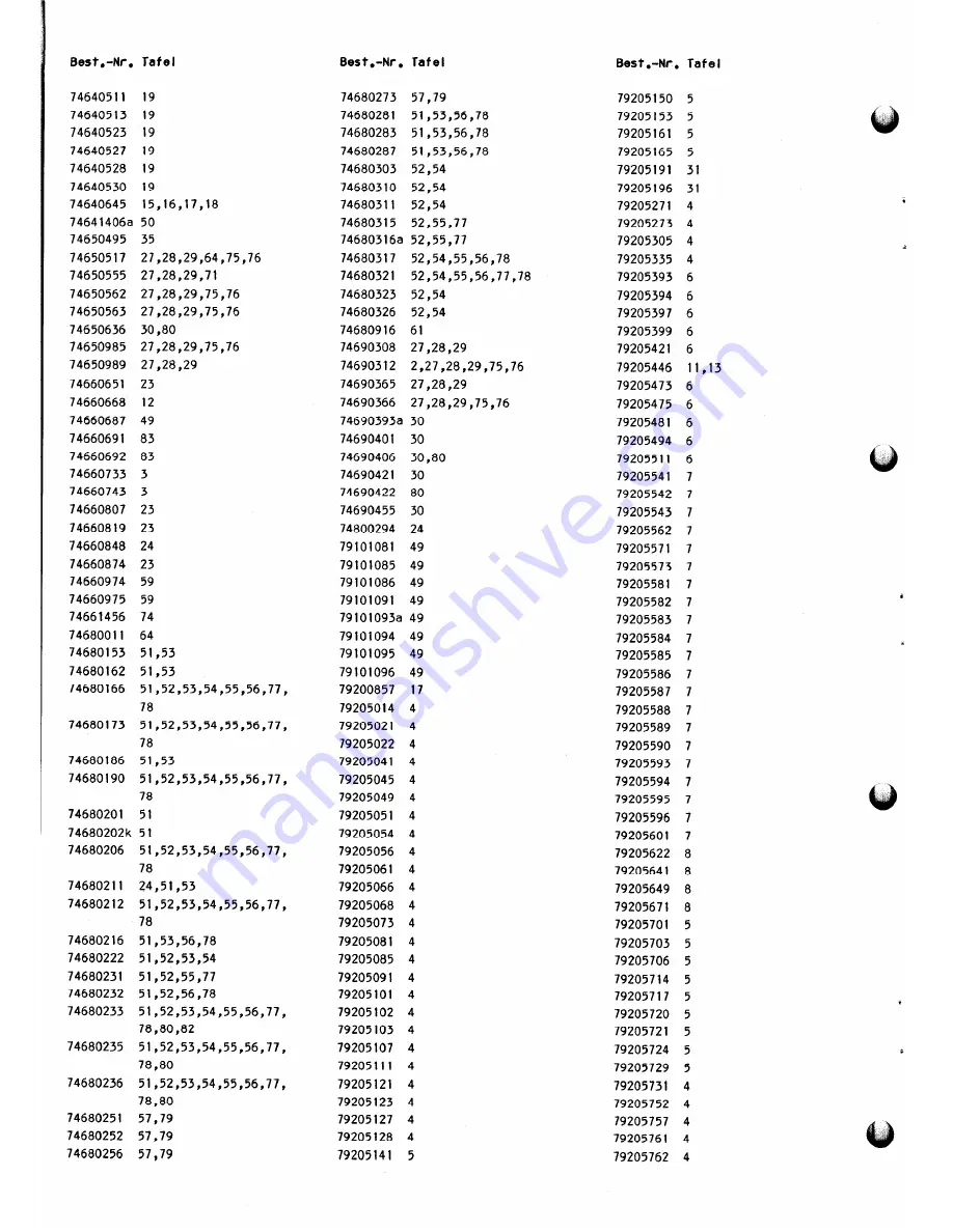 Duerkopp Adler 745-7 Spare Parts Download Page 238