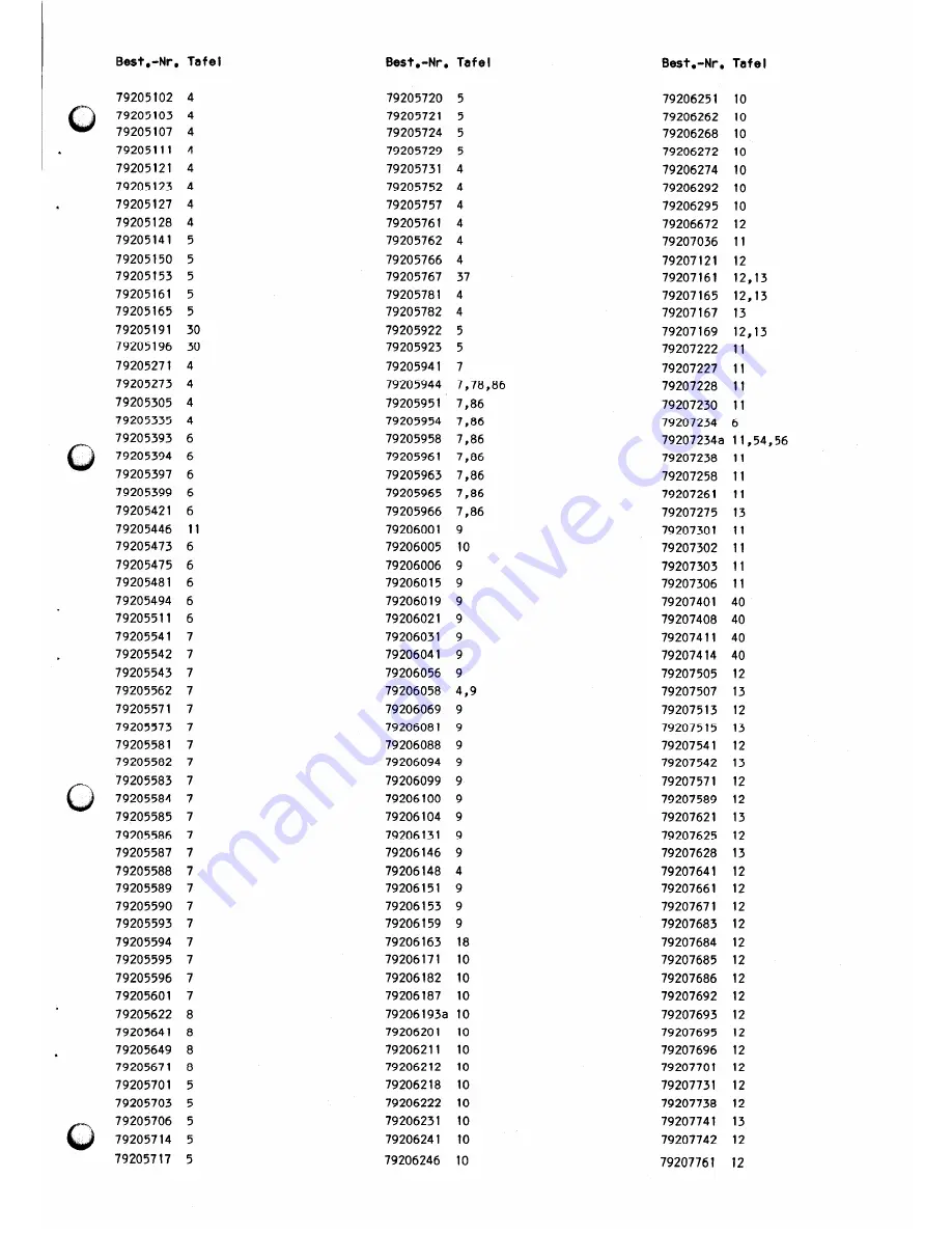 Duerkopp Adler 745-7 Spare Parts Download Page 239