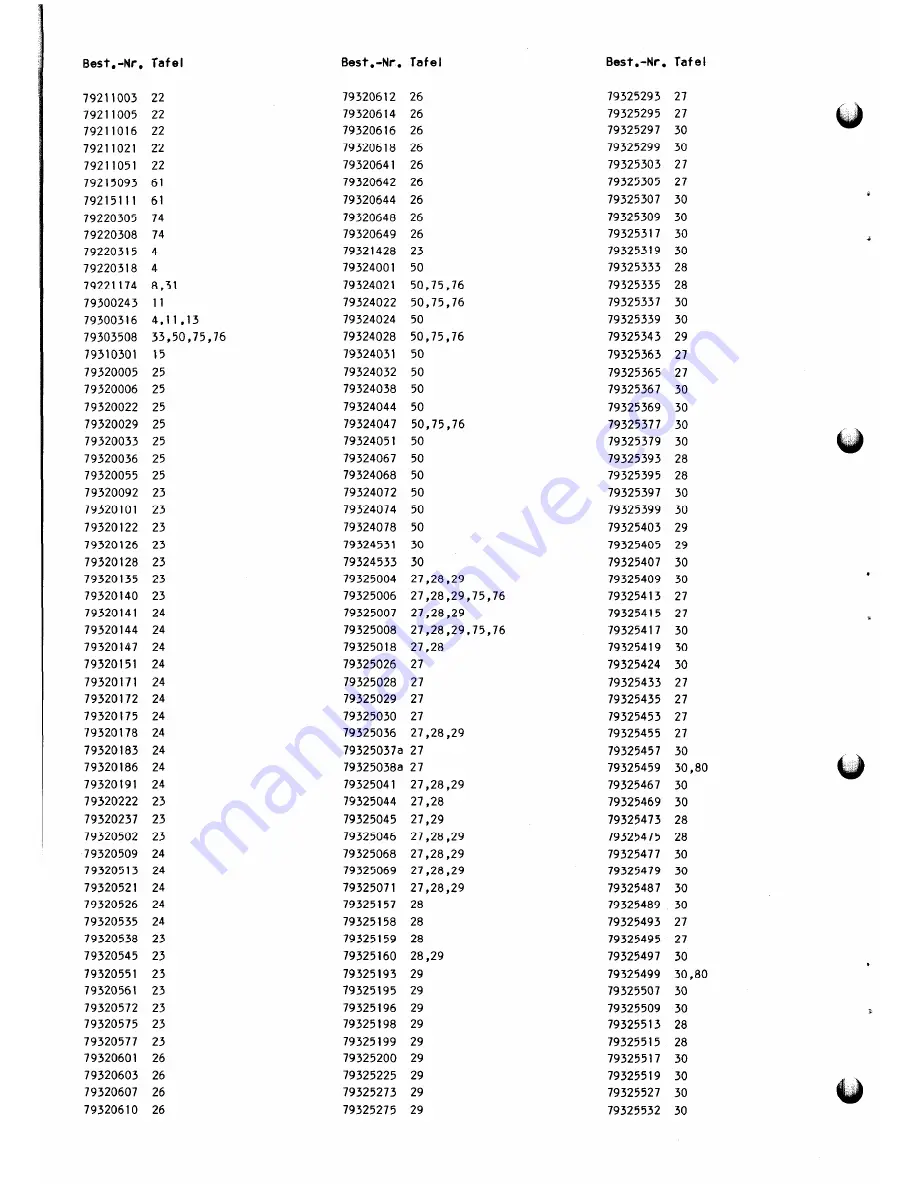 Duerkopp Adler 745-7 Spare Parts Download Page 242