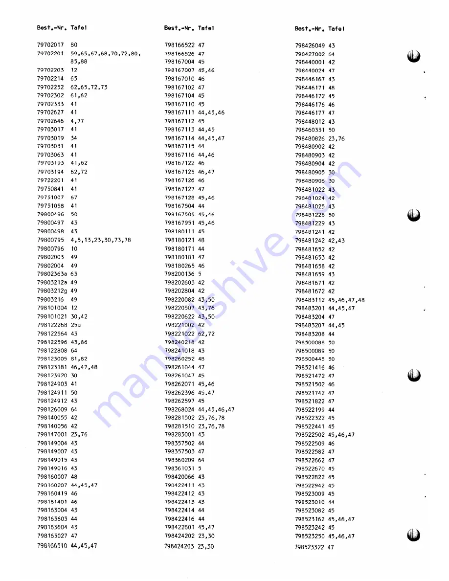 Duerkopp Adler 745-7 Spare Parts Download Page 248