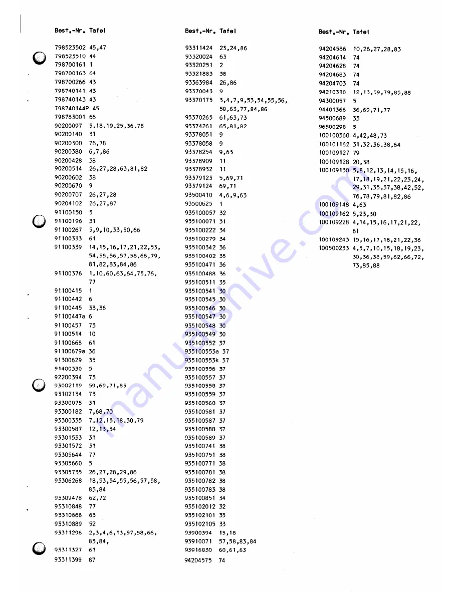 Duerkopp Adler 745-7 Spare Parts Download Page 250